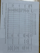 Kit  Vitaminico de Fuxion - Vita Xtra T,on,nostress,Nutraday ,Thermo t3 ( 29 Sticks )